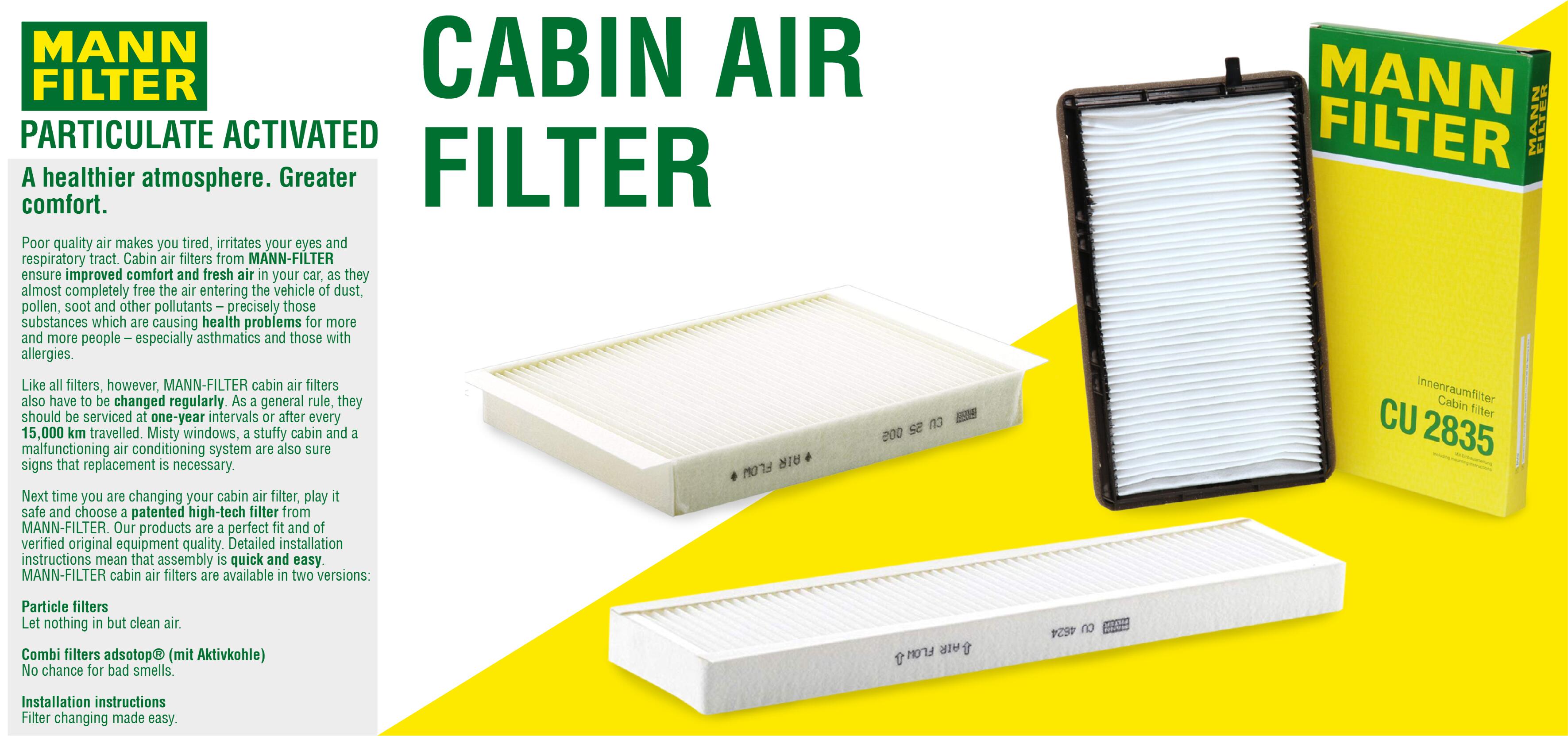 Mini Cabin Air Filter 64319127516 - MANN-FILTER CU4436